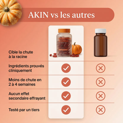 AKIN Huile de Pepins de Courge