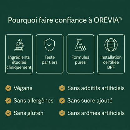 Orévia - confiance