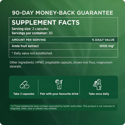 Amla Pur supplement facts