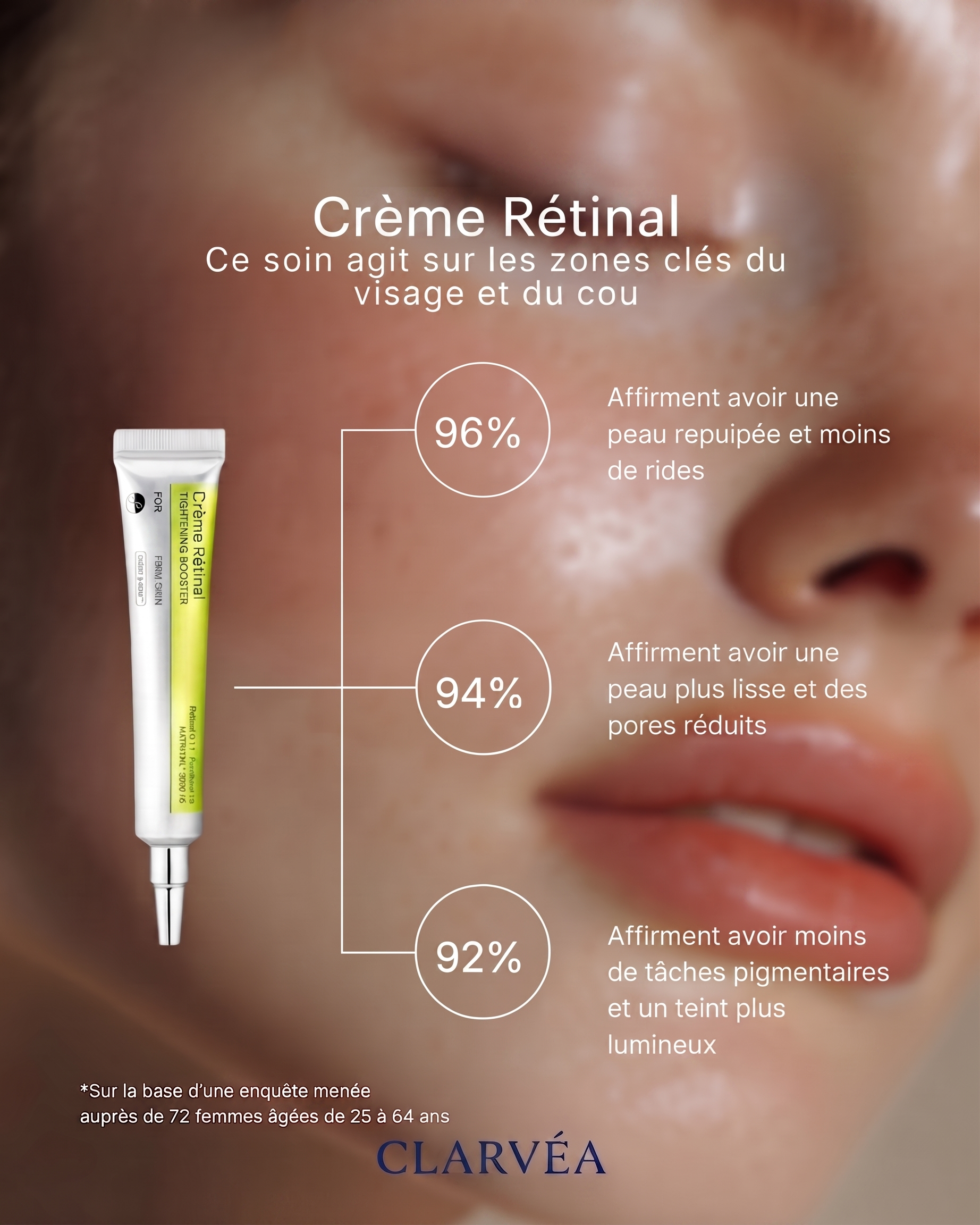 Clarvéa – 96 %, 94 %, 92 % de satisfaction