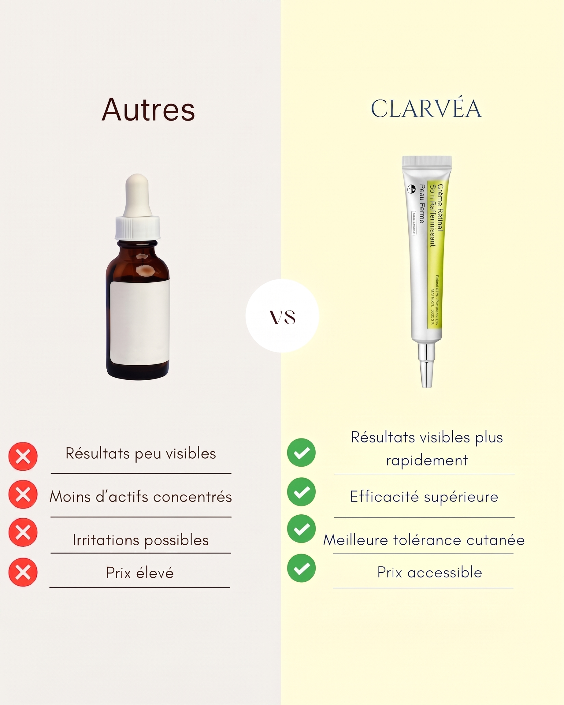 Clarvéa vs autres crèmes