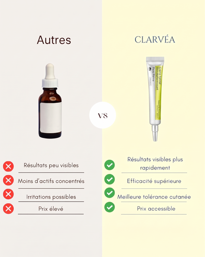 Clarvéa vs autres crèmes