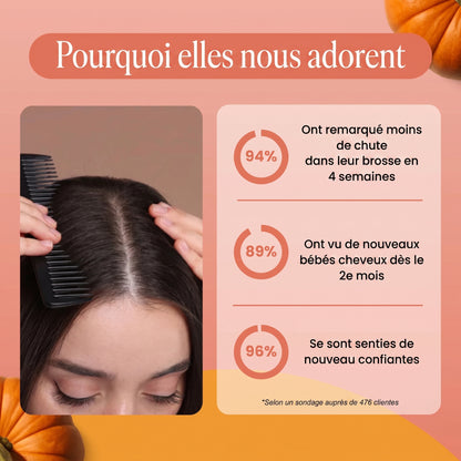 Huile de Pépins de Courge Gencivie