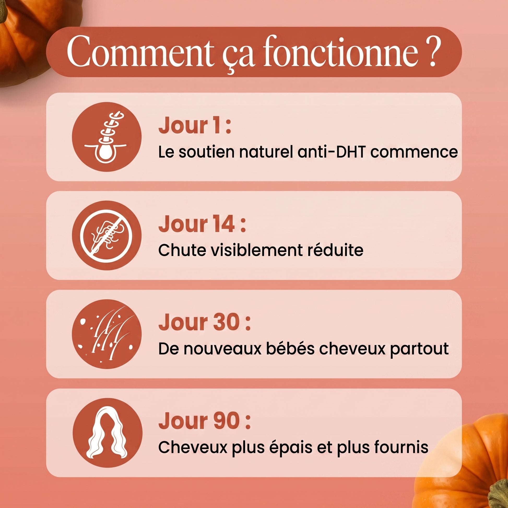 Huile de Pépins de Courge Gencivie