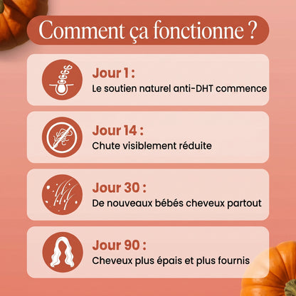 Huile de Pépins de Courge Gencivie