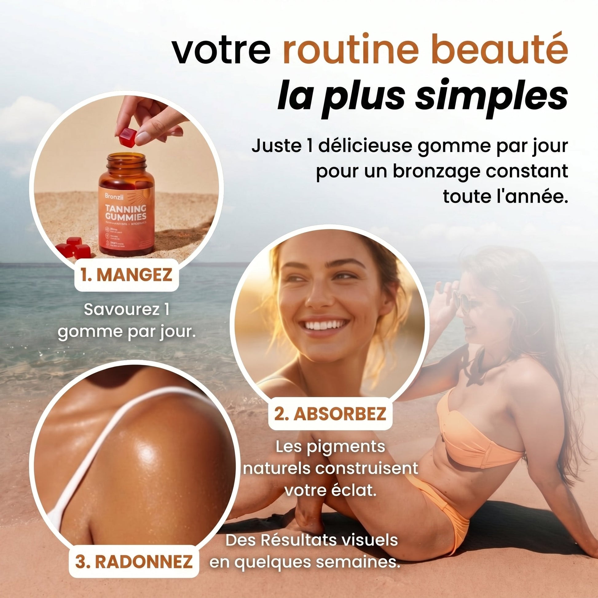 Routine beaute simple - mangez absorbez rayonnez
