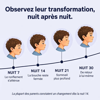 Oreiller Noctelis Posture pour enfant