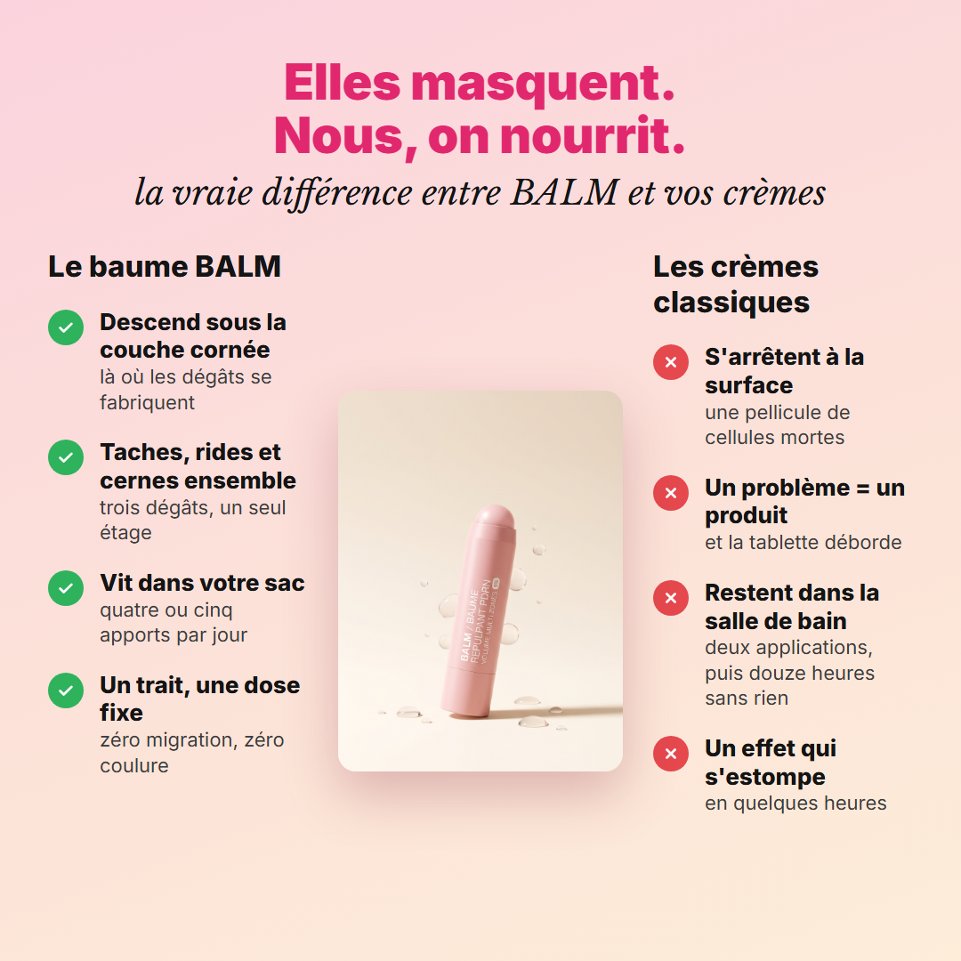 Le baume BALM compare aux cremes classiques
