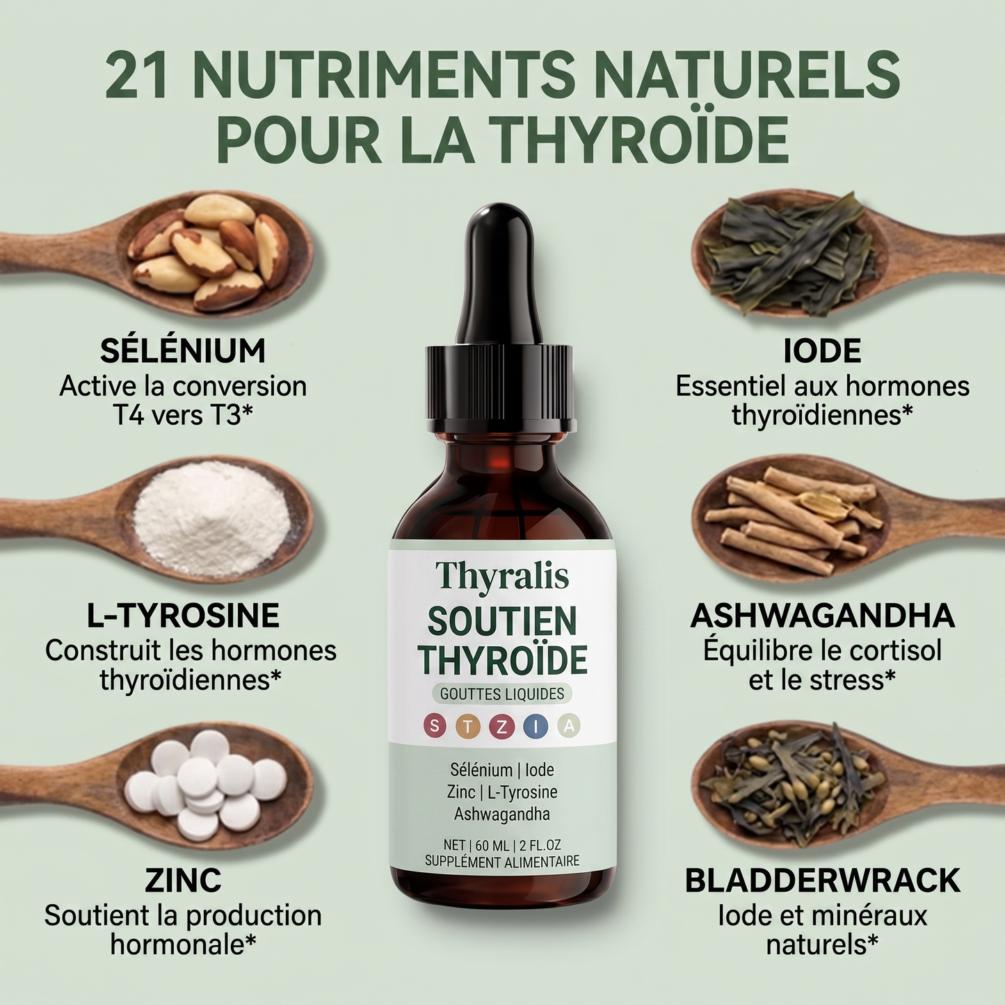 Thyralis - Soutien Thyroide