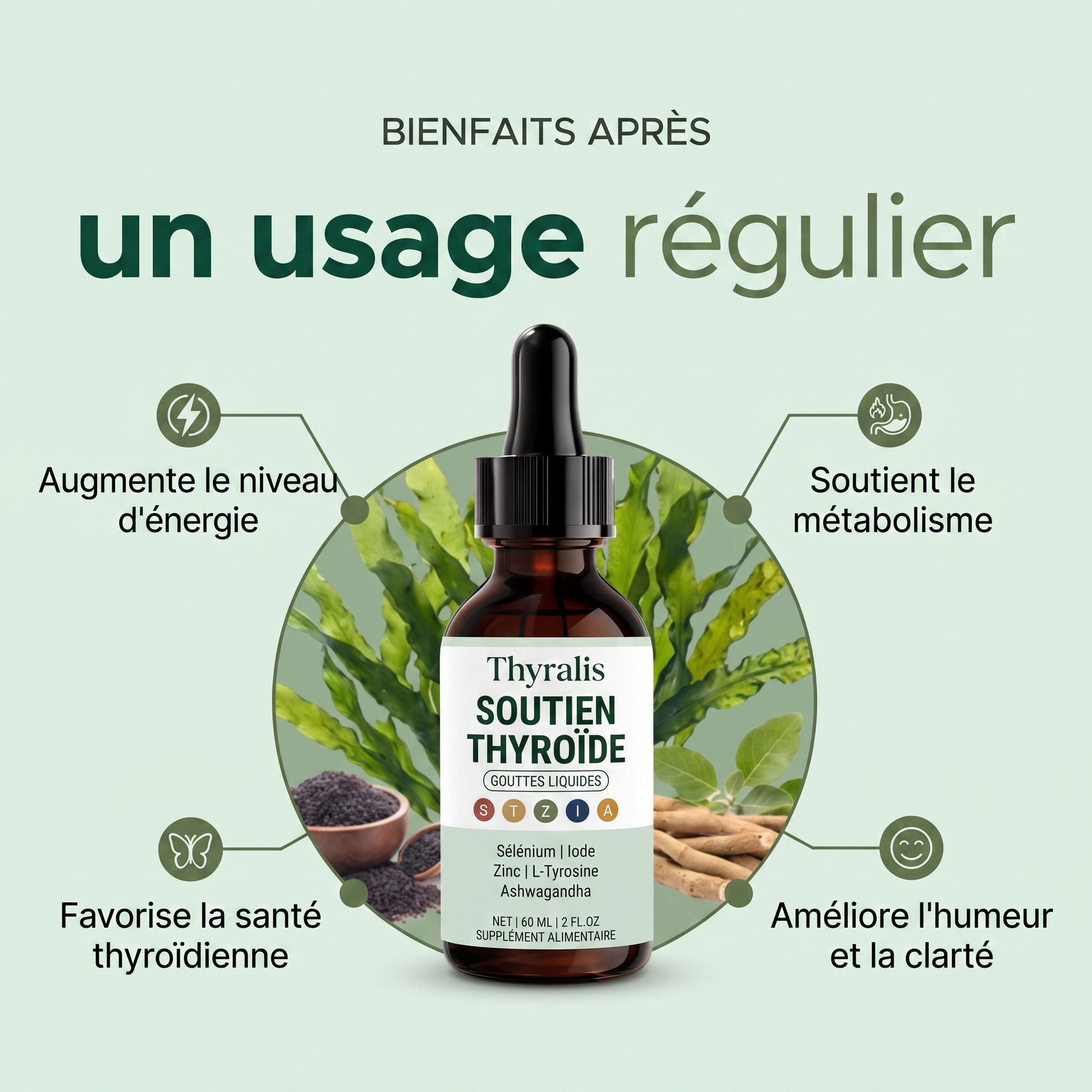 Thyralis - Soutien Thyroide